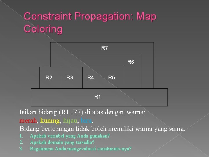 Constraint Propagation: Map Coloring R 7 R 6 R 2 R 3 R 4 Constraint Propagation: Map Coloring R 7 R 6 R 2 R 3 R 4