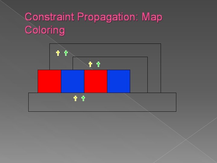 Constraint Propagation: Map Coloring Constraint Propagation: Map Coloring