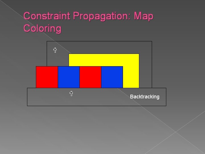 Constraint Propagation: Map Coloring Backtracking Constraint Propagation: Map Coloring Backtracking