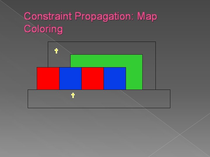 Constraint Propagation: Map Coloring Constraint Propagation: Map Coloring