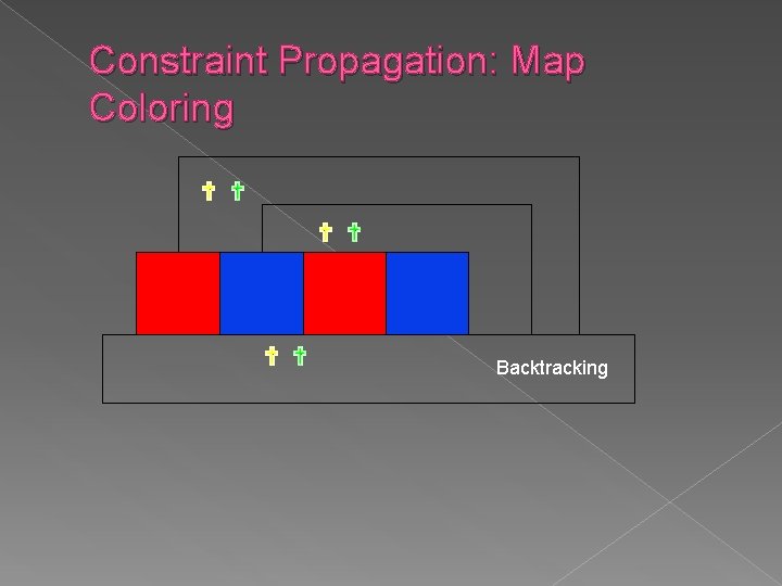 Constraint Propagation: Map Coloring Backtracking Constraint Propagation: Map Coloring Backtracking