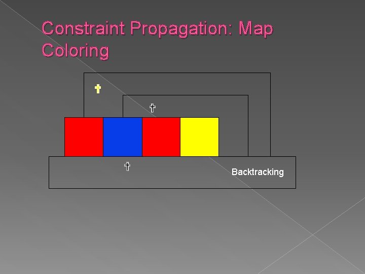 Constraint Propagation: Map Coloring Backtracking Constraint Propagation: Map Coloring Backtracking