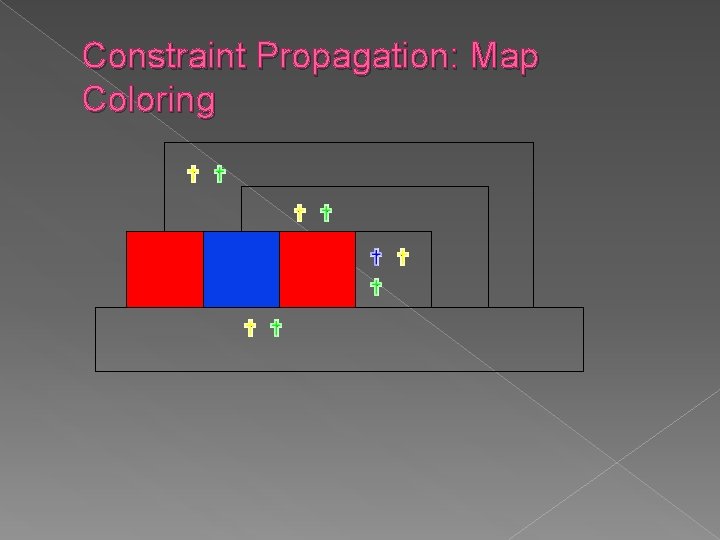 Constraint Propagation: Map Coloring Constraint Propagation: Map Coloring