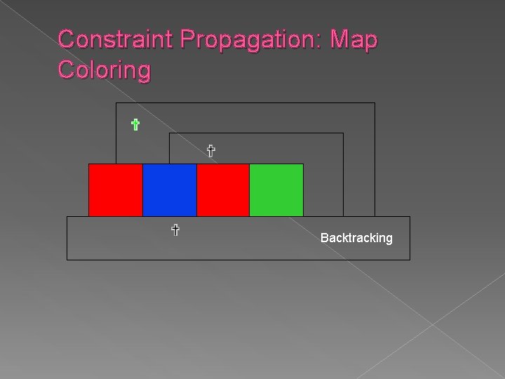 Constraint Propagation: Map Coloring Backtracking Constraint Propagation: Map Coloring Backtracking