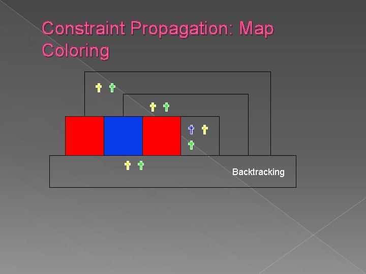 Constraint Propagation: Map Coloring Backtracking Constraint Propagation: Map Coloring Backtracking