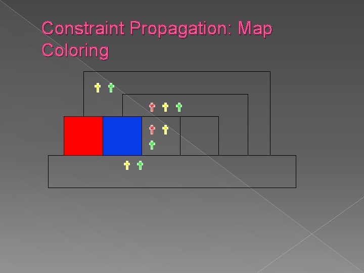 Constraint Propagation: Map Coloring Constraint Propagation: Map Coloring