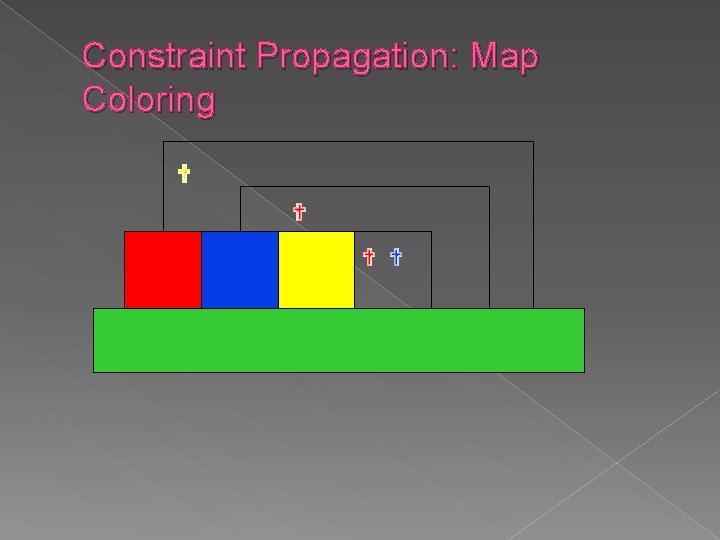 Constraint Propagation: Map Coloring Constraint Propagation: Map Coloring