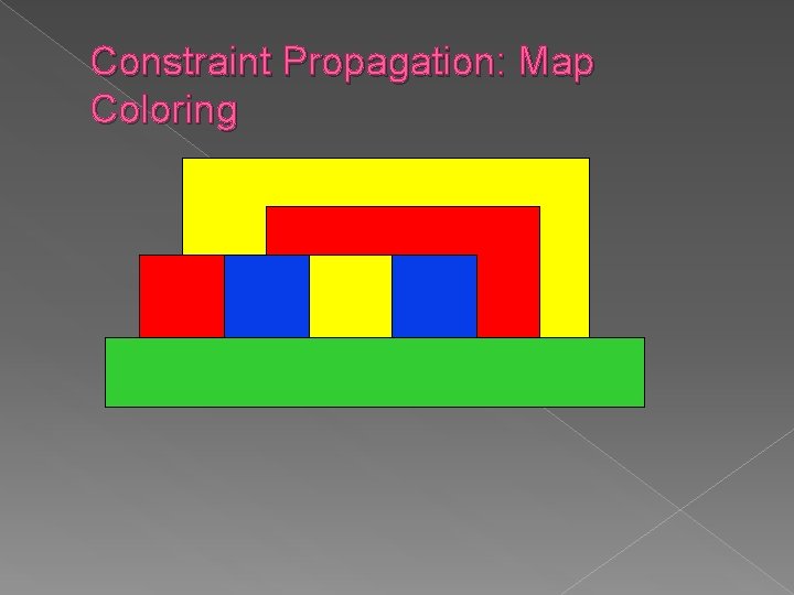 Constraint Propagation: Map Coloring Constraint Propagation: Map Coloring