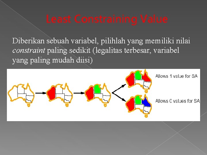 Least Constraining Value Diberikan sebuah variabel, pilihlah yang memiliki nilai constraint paling sedikit (legalitas Least Constraining Value Diberikan sebuah variabel, pilihlah yang memiliki nilai constraint paling sedikit (legalitas