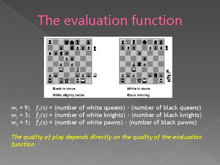 The evaluation function w 1 = 9; f 1(s) = (number of white queens) The evaluation function w 1 = 9; f 1(s) = (number of white queens)