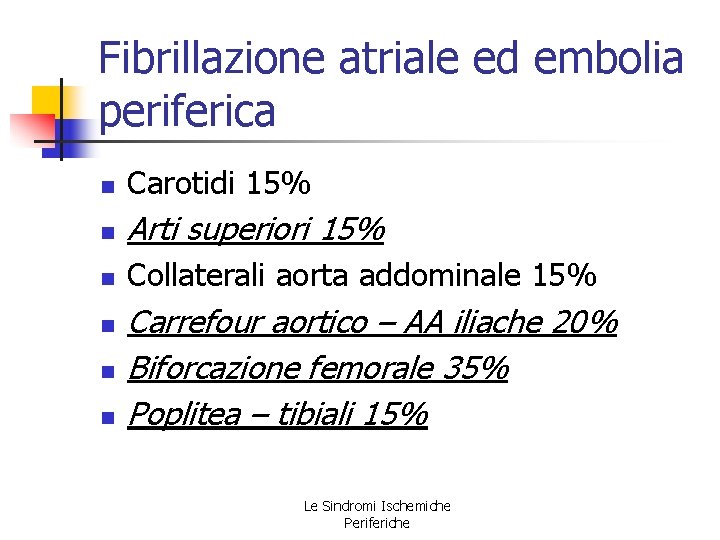 Fibrillazione atriale ed embolia periferica n Carotidi 15% n Arti superiori 15% n Collaterali Fibrillazione atriale ed embolia periferica n Carotidi 15% n Arti superiori 15% n Collaterali