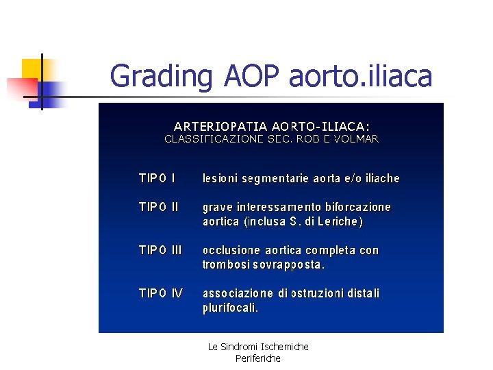 Grading AOP aorto. iliaca Le Sindromi Ischemiche Periferiche Grading AOP aorto. iliaca Le Sindromi Ischemiche Periferiche