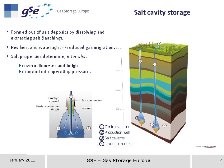 Salt cavity storage • Formed out of salt deposits by dissolving and extracting salt