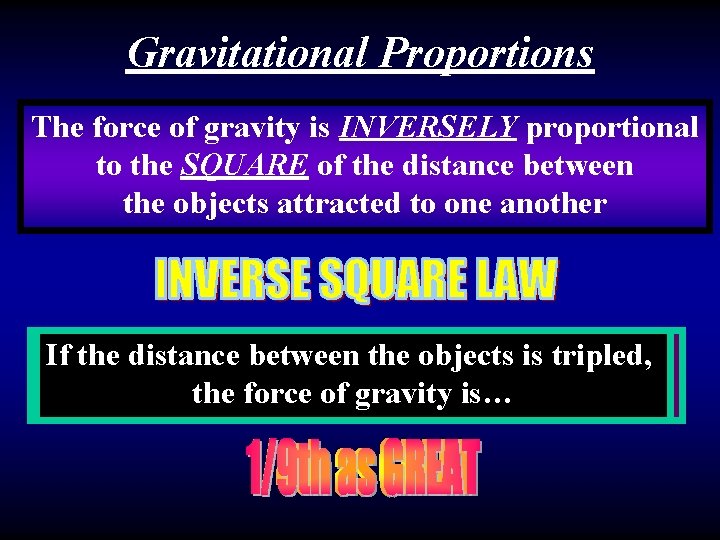 Gravitational Proportions The force of gravity is INVERSELY proportional to the SQUARE of the