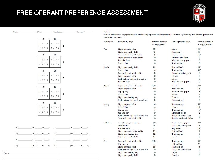 FREE OPERANT PREFERENCE ASSESSMENT 