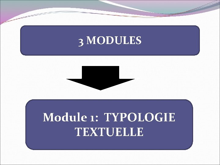 3 MODULES Module 1: TYPOLOGIE TEXTUELLE 