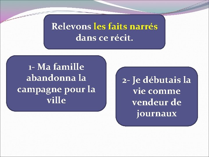 Relevons les faits narrés dans ce récit. 1 - Ma famille abandonna la campagne