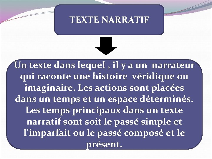 TEXTE NARRATIF Un texte dans lequel , il y a un narrateur qui raconte