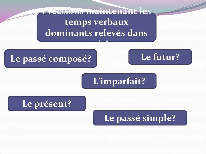 Précisons maintenant les temps verbaux dominants relevés dans ce récit Le futur? Le passé