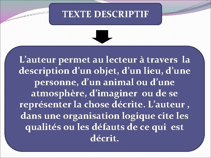 TEXTE DESCRIPTIF L’auteur permet au lecteur à travers la description d’un objet, d’un lieu,