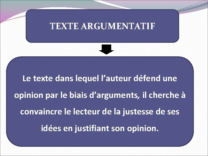 TEXTE ARGUMENTATIF Le texte dans lequel l’auteur défend une opinion par le biais d’arguments,