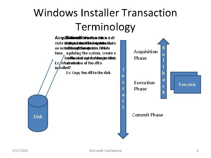 Windows Installer Transaction Terminology Commit: Finalize Execution: Run the Acquisition: Determine theinstall transaction. There