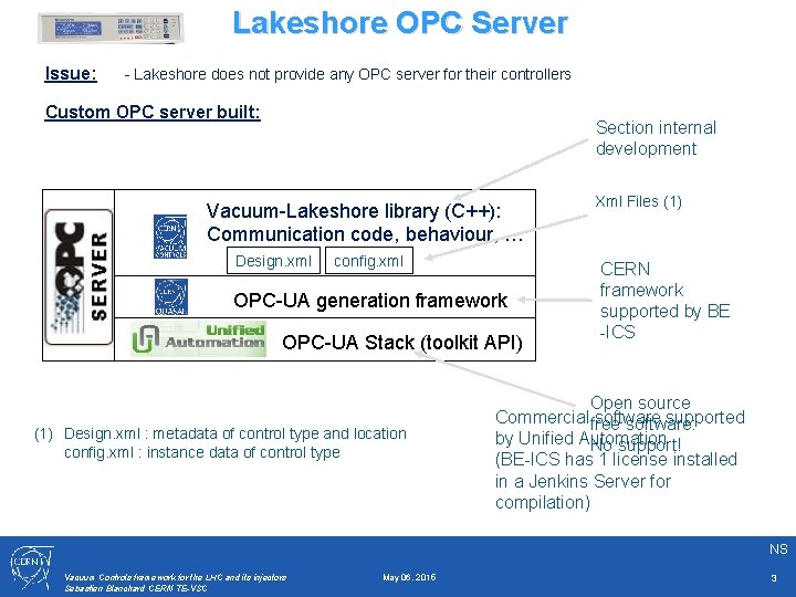 Lakeshore OPC Server Issue: - Lakeshore does not provide any OPC server for their