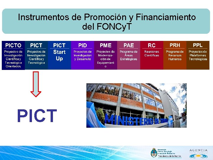 Instrumentos de Promoción y Financiamiento del FONCy. T PICT 