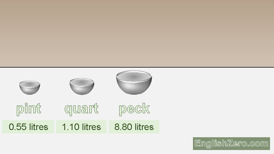 pint quart peck 0. 55 litres 1. 10 litres 8. 80 litres half-bushel 17.