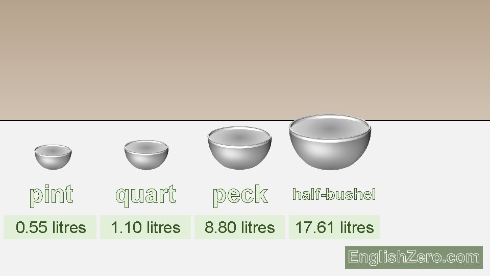 pint quart peck 0. 55 litres 1. 10 litres 8. 80 litres half-bushel 17.