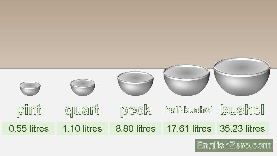 pint quart peck 0. 55 litres 1. 10 litres 8. 80 litres half-bushel 17.