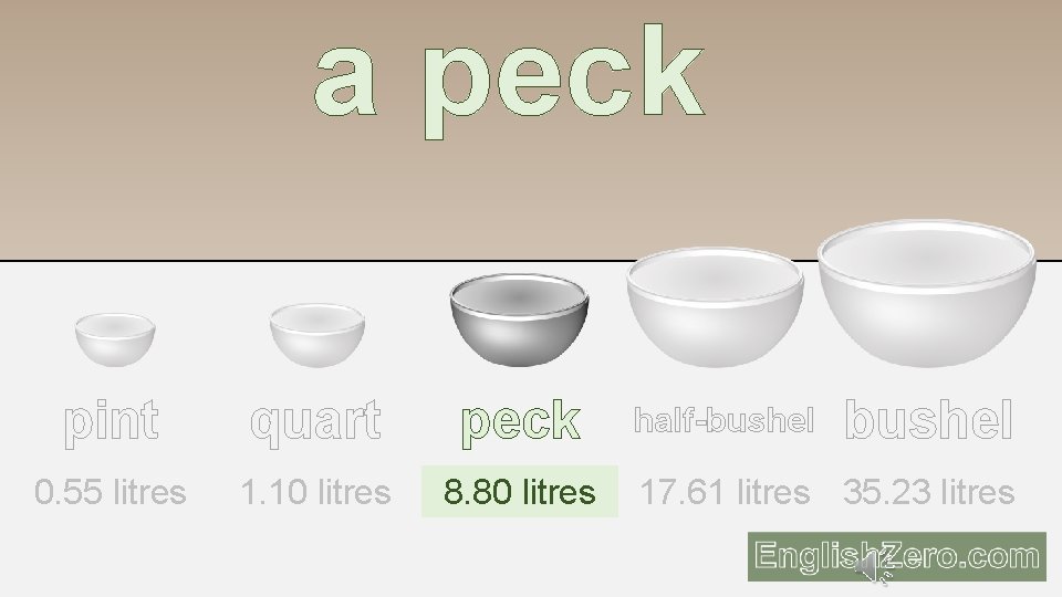 a peck pint quart peck 0. 55 litres 1. 10 litres 8. 80 litres