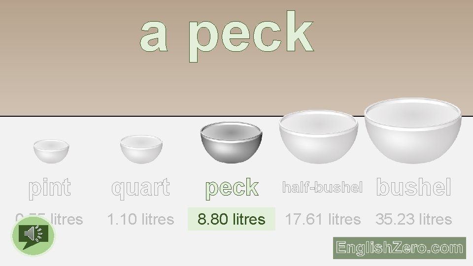 a peck pint quart peck 0. 55 litres 1. 10 litres 8. 80 litres