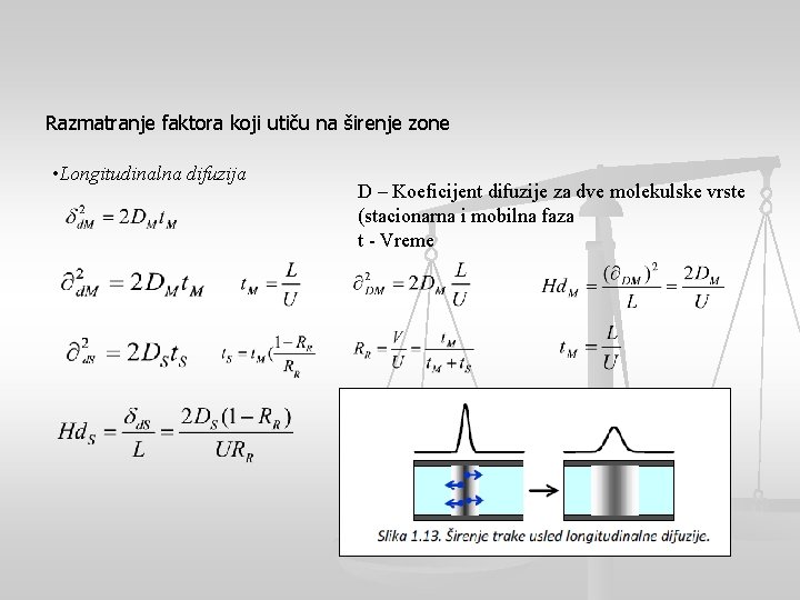 Razmatranje faktora koji utiču na širenje zone • Longitudinalna difuzija D – Koeficijent difuzije