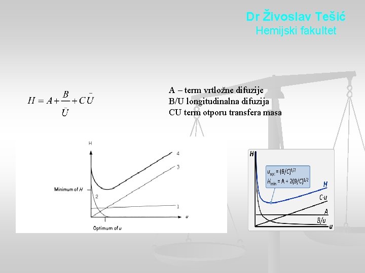 Dr Živoslav Tešić Hemijski fakultet A – term vrtložne difuzije B/U longitudinalna difuzija CU