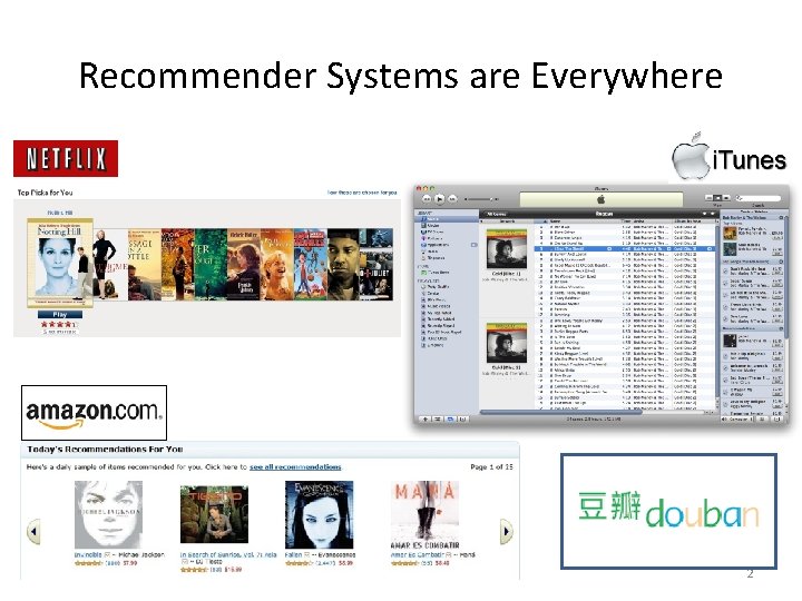Recommender Systems are Everywhere 2 