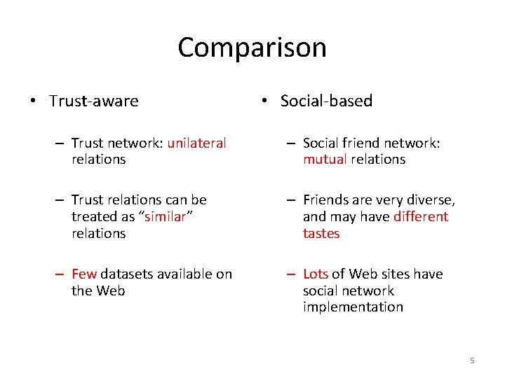 Comparison • Trust-aware • Social-based – Trust network: unilateral relations – Social friend network: