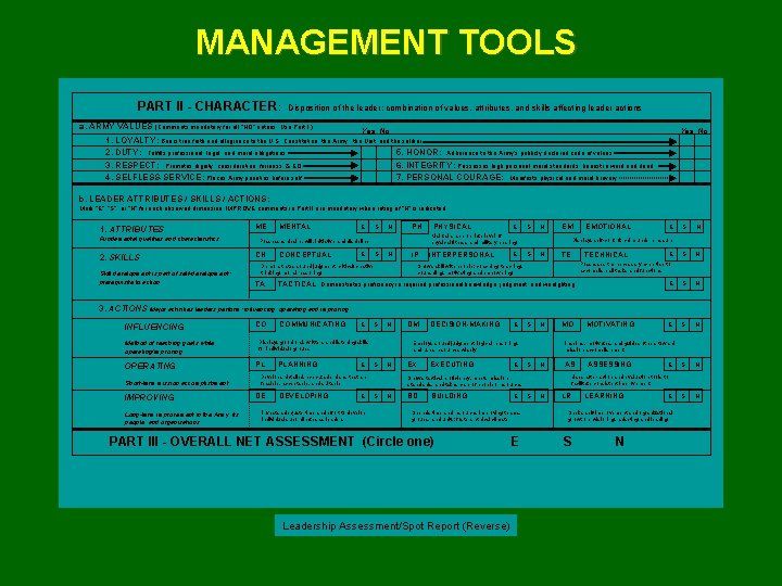 MANAGEMENT TOOLS PART II - CHARACTER: Disposition of the leader: combination of values, attributes,