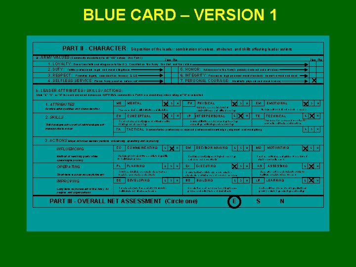 BLUE CARD – VERSION 1 PART II - CHARACTER: Disposition of the leader: combination