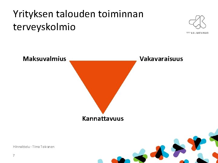 Yrityksen talouden toiminnan terveyskolmio Maksuvalmius Vakavaraisuus Kannattavuus Hinnoittelu - Timo Toivanen 7 