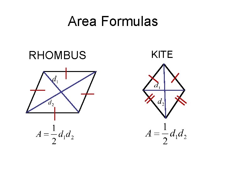 Area Formulas RHOMBUS KITE 