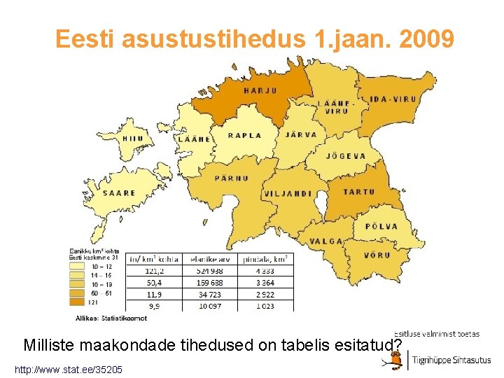 Eesti asustustihedus 1. jaan. 2009 Milliste maakondade tihedused on tabelis esitatud? http: //www. stat.