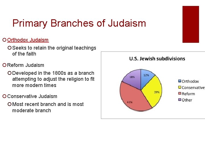 Primary Branches of Judaism ¡ Orthodox Judaism ¡ Seeks to retain the original teachings