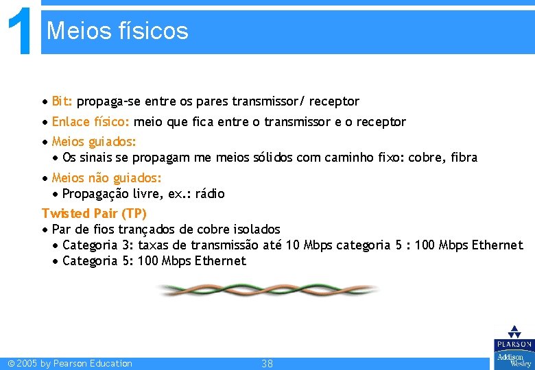 1 Meios físicos Bit: propaga-se entre os pares transmissor/ receptor Enlace físico: meio que 1 Meios físicos Bit: propaga-se entre os pares transmissor/ receptor Enlace físico: meio que