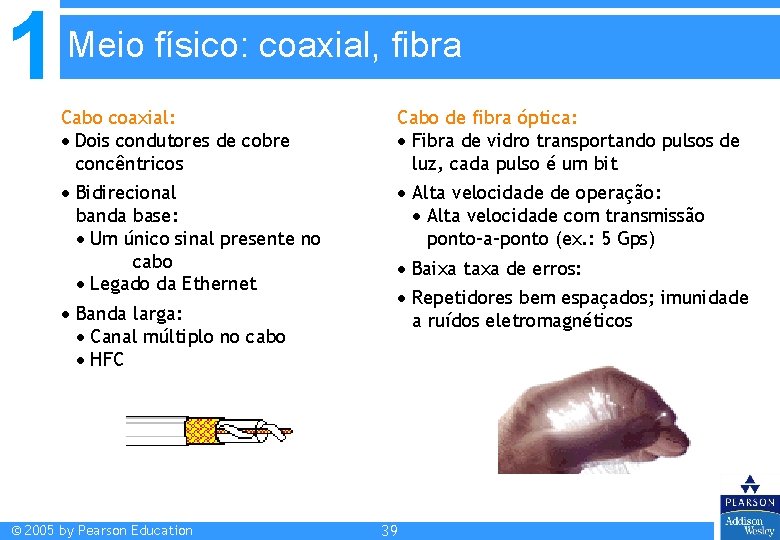 1 Meio físico: coaxial, fibra Cabo coaxial: Dois condutores de cobre concêntricos Cabo de 1 Meio físico: coaxial, fibra Cabo coaxial: Dois condutores de cobre concêntricos Cabo de
