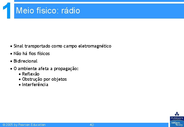1 Meio físico: rádio Sinal transportado como campo eletromagnético Não há fios físicos Bidirecional 1 Meio físico: rádio Sinal transportado como campo eletromagnético Não há fios físicos Bidirecional