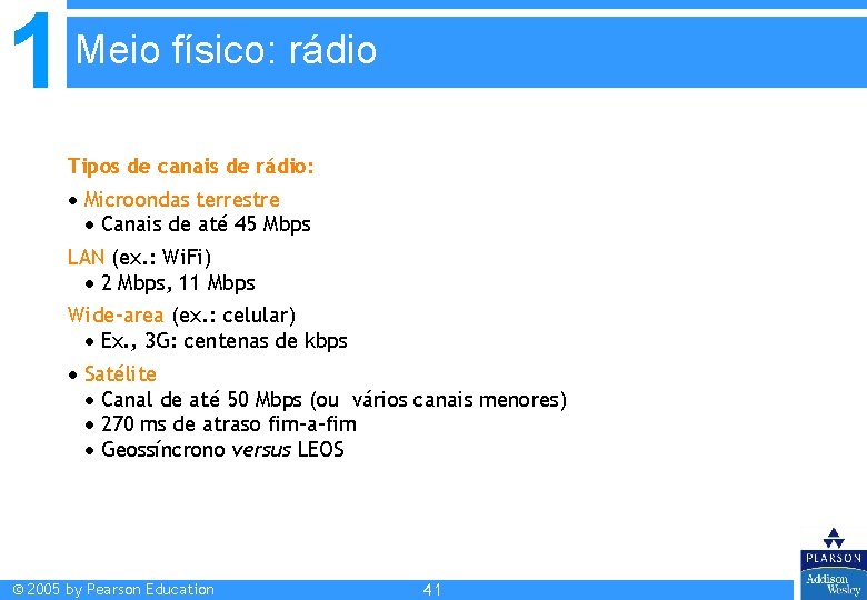 1 Meio físico: rádio Tipos de canais de rádio: Microondas terrestre Canais de até 1 Meio físico: rádio Tipos de canais de rádio: Microondas terrestre Canais de até