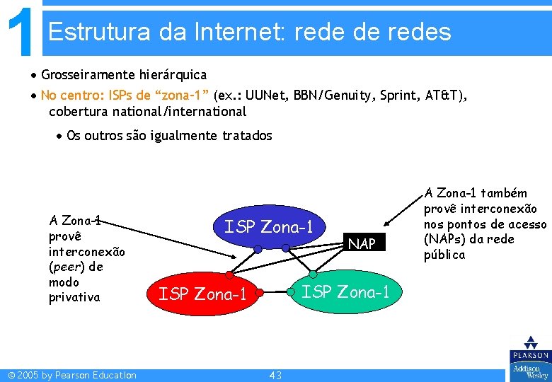 1 Estrutura da Internet: rede de redes Grosseiramente hierárquica No centro: ISPs de “zona-1” 1 Estrutura da Internet: rede de redes Grosseiramente hierárquica No centro: ISPs de “zona-1”