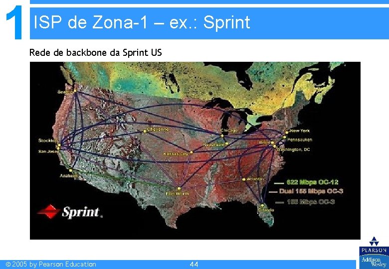 1 ISP de Zona-1 – ex. : Sprint Rede de backbone da Sprint US 1 ISP de Zona-1 – ex. : Sprint Rede de backbone da Sprint US