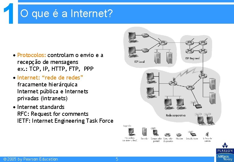 1 O que é a Internet? Protocolos: controlam o envio e a recepção de 1 O que é a Internet? Protocolos: controlam o envio e a recepção de